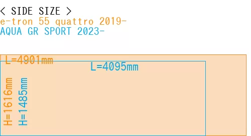 #e-tron 55 quattro 2019- + AQUA GR SPORT 2023-